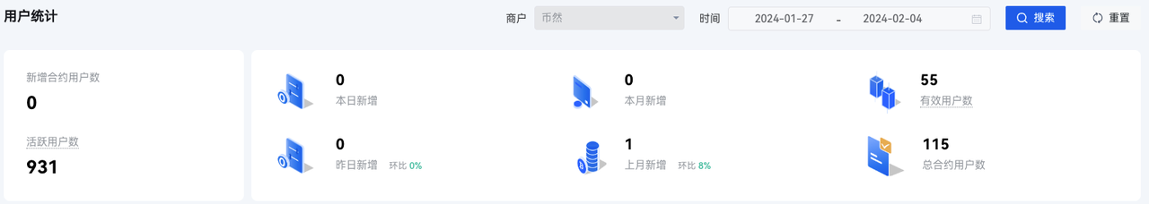 合约后台使用手册 > 用户统计 > image2024-2-20_14-24-4.png
