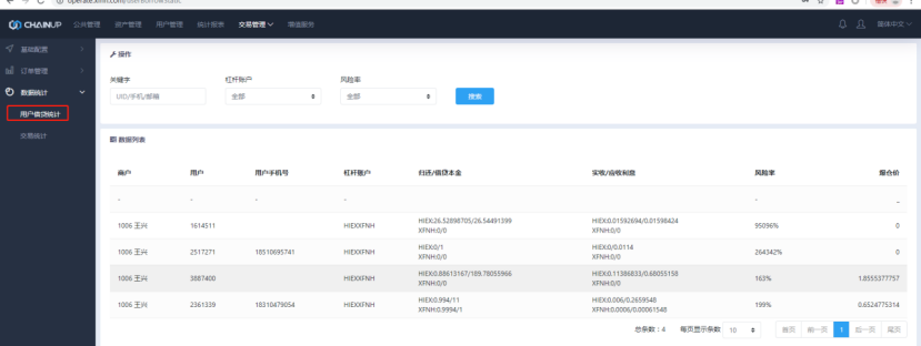 Backend User Manual > User loan statisticsFunction > image2022-8-16_19-51-49.png