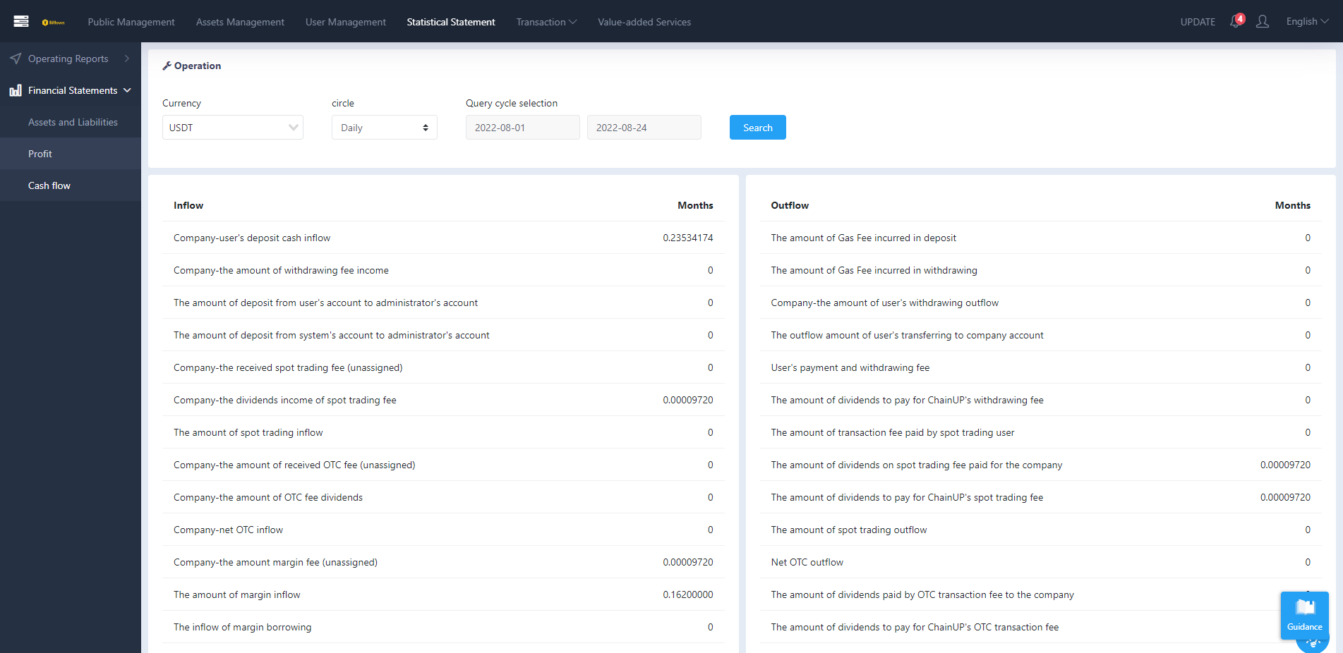 Backend User Manual > Cash flow > image2022-8-25_21-31-30.png